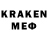 Бутират BDO Klaun